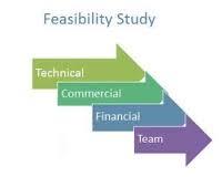 مطالعات امکان‌سنجی (Feasibility Studies) چیست؟