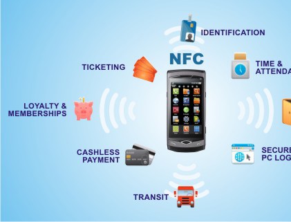 مدل های متنوع استفاده از فناوری NFC در پرداخت های خرد و غیرخرد